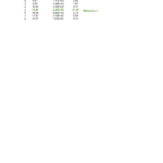 MELANOTAN II 10MG | BOGO - Image 4