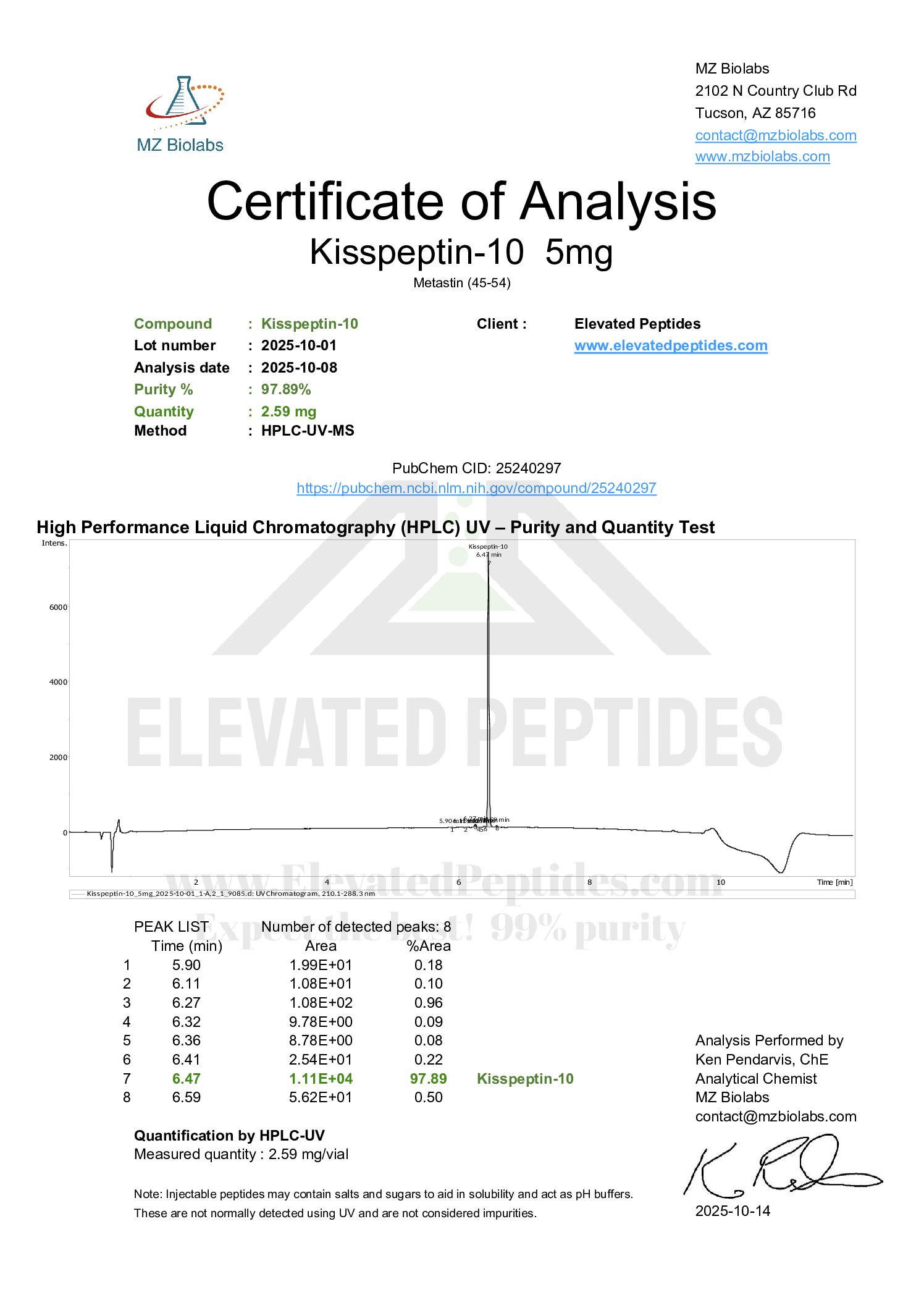 KISSPEPTIN-10 5MG | BOGO - Image 2