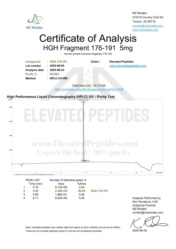 HGH Fragment 191-176 5mg | BOGO - Image 3