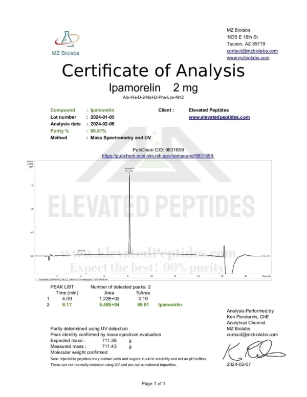 IPAMORELIN 2MG | BOGO - Image 3