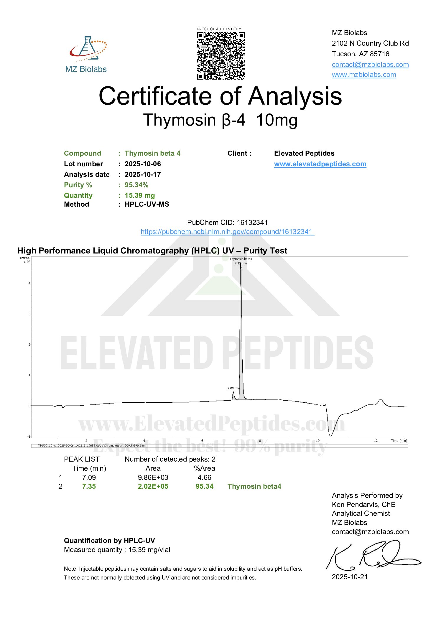 TB-500 10MG | BOGO - Image 2